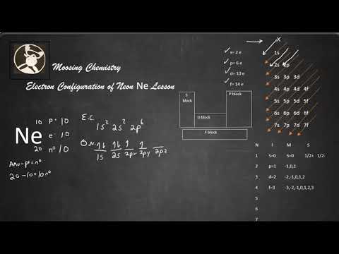 Electron Configuration of Neon Ne Lesson