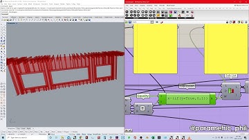 Expressions and Boolean Operators: Component Analysis