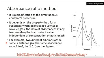 Absorption ratio method | topics | Pharmaceutical Analysis | Fourth Year B Pharmacy