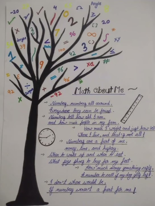 Article writing for school magazine//topic...MATHS ABOUT ME…#shorts//