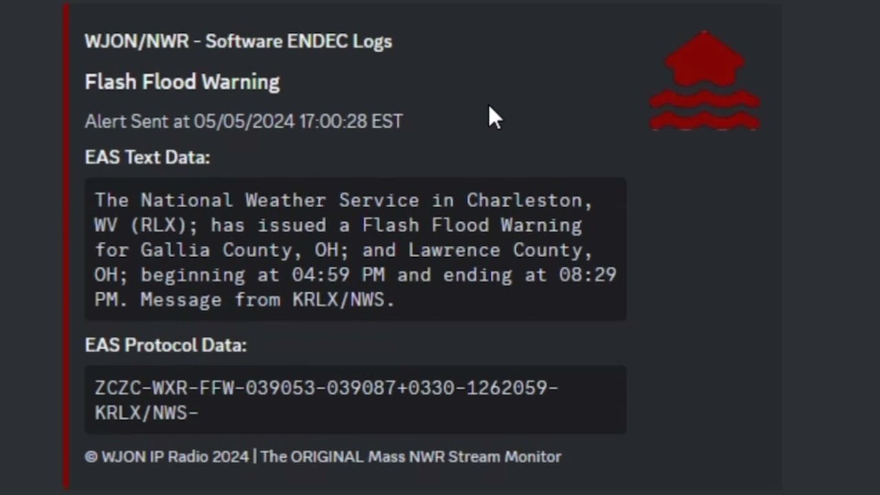 A Short Severe Weather Event & More Sunday Tests - 5/5/2024