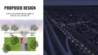 Smart Cities Projects in Nolanville TX - Team IntegrateX