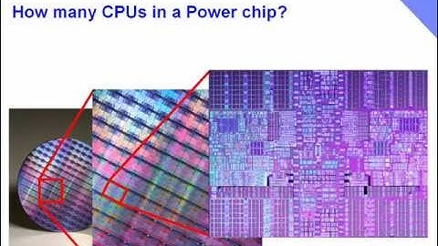 PowerBasics CPUs Per Chip