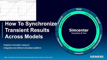 Hoe u tijdelijke resultaten over modellen kunt synchroniseren