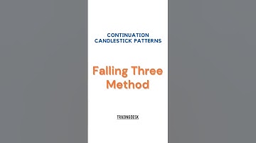 falling three method | candlestick patterns #candles