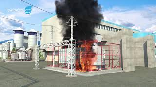 Open Air Transformer Fire Protection