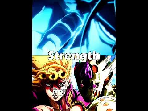 Giorno vs Yhwach