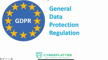GDPR Introduction| GDPR Basics| EU General Data Protection Regulation | CCSP, CISSP