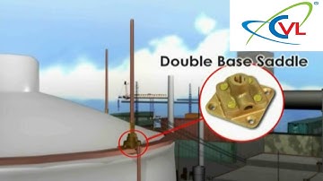 Hệ Thống Chống Sét Cổ Điển Cho Nhà Máy An Toàn