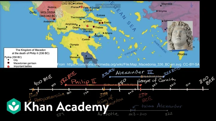 Alexander the Great takes power | World History | ...