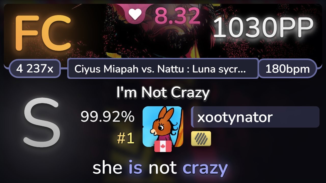8.3⭐ xootynator | Ata - I'm Not Crazy [Ciyus Miapah vs. Nattu] +HD 99.92% FC #1 | 1030pp