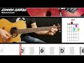 Massachusetts  bee gees  guitar lesson  common chords