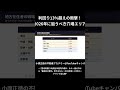 利回り13%超えの衝撃! 2026年に狙うべき穴場エリア