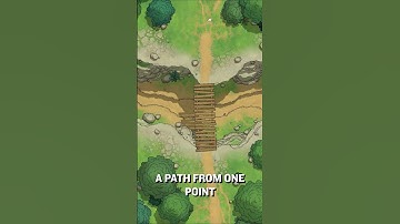 Building a cozy mapmaking tool for tabletop games. Check out Nimblehold.com for more.#dnd #ttrpg