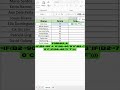 IF series part 5: Nested IF Grades A–F #excel #spreadsheetmagic #automatedsolutions #exceltricks