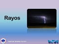 Thunderstorm Safety (Spanish)