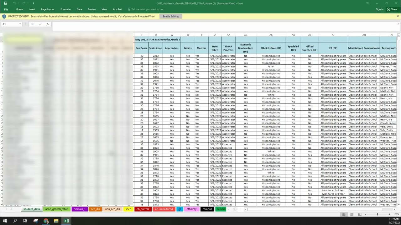 Lead4ward Growth Template in Aware YouTube