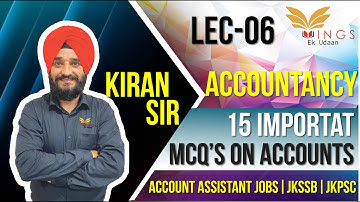 15 Most Important MCQ