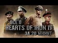 Все о «Hearts of Iron IV» за 20 минут