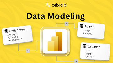 The Complete Guide to Data Modeling in Power BI for actionable reporting with Zebra BI