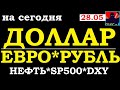 Курс ДОЛЛАРА на сегодня 28.05, курс ЕВРО, курс РУБЛЯ, евродоллар, ЦЕНА на НЕФТЬ, анализ SP500, DXY