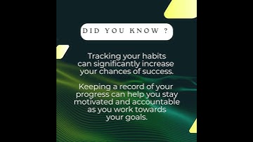 DID YOU KNOW ? | Habit Tracking for Success: Stay Accountable!