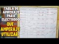 QUE AMPERAJE  UTILIZAR SEGUN EL DIAMETRO DE TU MATERIAL -TABLA DE AMPERAJE PARA ELECTRODO REVESTIDO