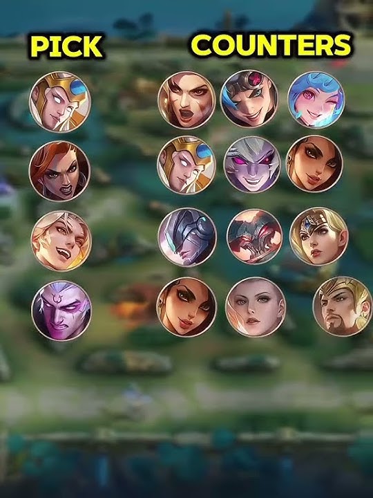 5 Hero Meta Mobile Legends dan Cara Mudah Counternya! #mobilelegends #mlbb #ml #memes