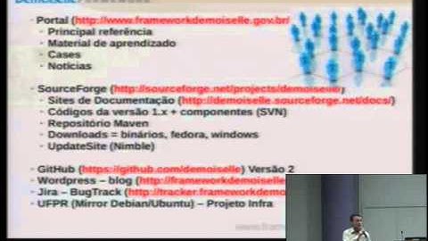 Framework Demoiselle Soluções para desenvolvimento ágil e flexível com Java