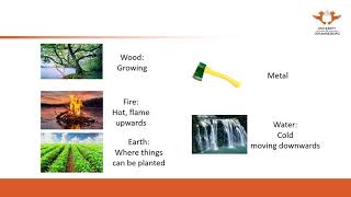 288. UJ online lectures: 12  The Five Elements Theory 1 Net Worth