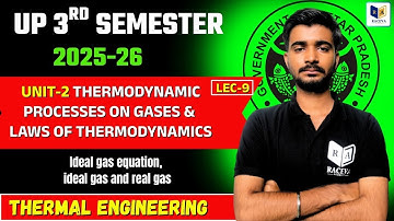 2025 Polytechnic 3rd Semester Thermal Engineering || Unit-2 Thermodynamic Processes on Gases | Lec-9