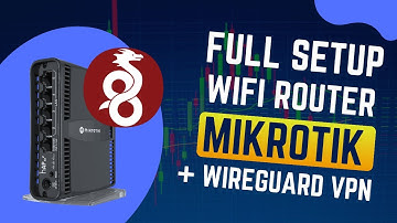 MikroTik Home WiFi Router with WireGuard VPN – Full Setup