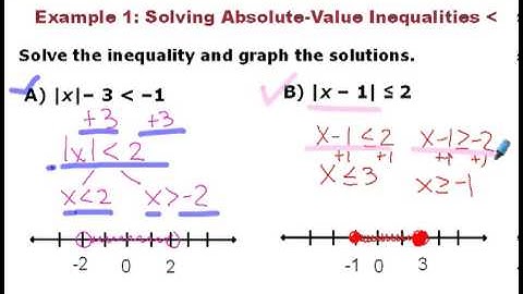 Algebra 1 3-7 Solving Absolute Value Inequalities