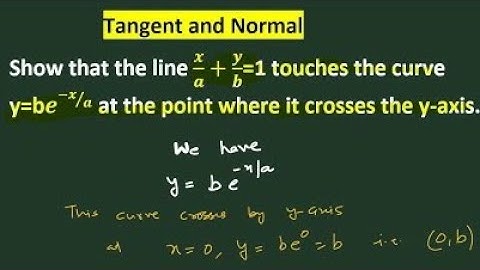 Show that the line x/a+y/b=1 touches the curve y=be^((−x)⁄a) at the point where it crosses y-axis.
