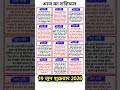19 जून 2026 आज का राशिफल जानें बस एक नजर में | Aaj Ka Rashifal |aaj karashifal #astrology #rashifal