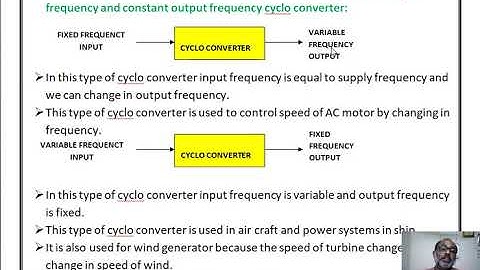 4.6 Cyclo Converter in English