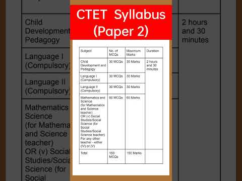 CTET syllabus //