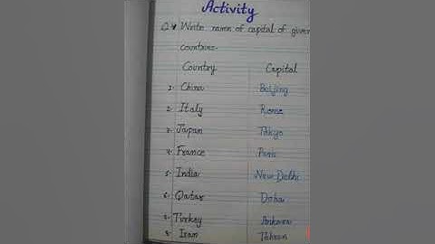 Class 2 Gk lecture 4 week 9