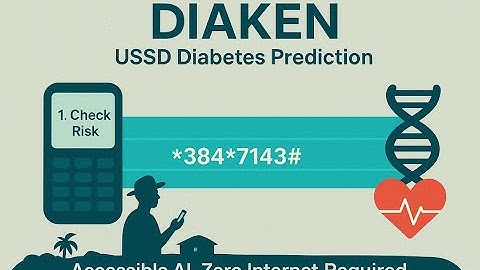 Diaken Demo Video