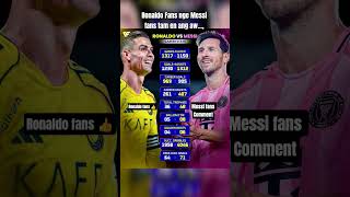 RONALDO NGE MESSI FANS NGAH ZAWK LE 🐐 #ronaldo #messi