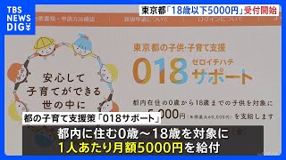 東京都　18歳以下の子どもに月額5000円給付「018サポート」申請受付開始｜TBS NEWS DIG