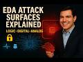 EDA Security Deep Dive: Attack Types, Tools, and Testbench Techniques