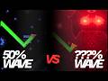 How Wave Carried are Geometry Dash Top 1s? (percent of wave in each top 1)