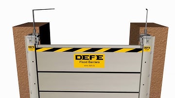 How to Install Front Facing Wall Flood Barrier