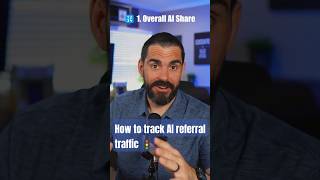 How to track AI referral traffic in GA4 for your clients reports