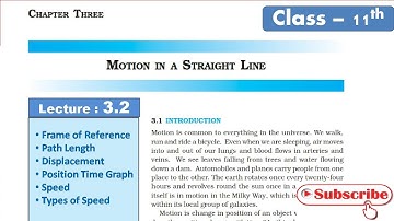Std 11 Physics | 3.2 Frame of ref, Position Time Graph , Types of Speed || Motion in a straight line