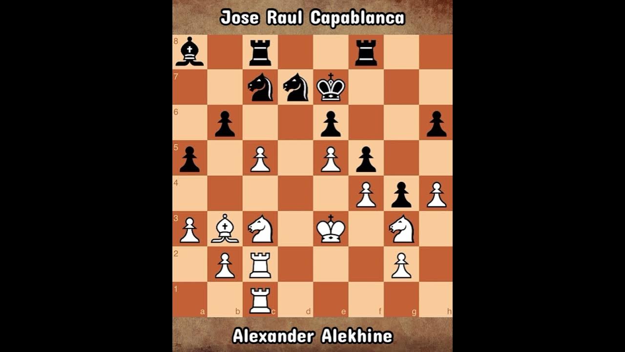 Alexander Alekhine [France] vs Jose Raul Capablanca [Cuba