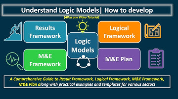 Mastering Logic Models| Results Framework, Logical Framework, M&E Framework, M&E Plan, TOC Explained