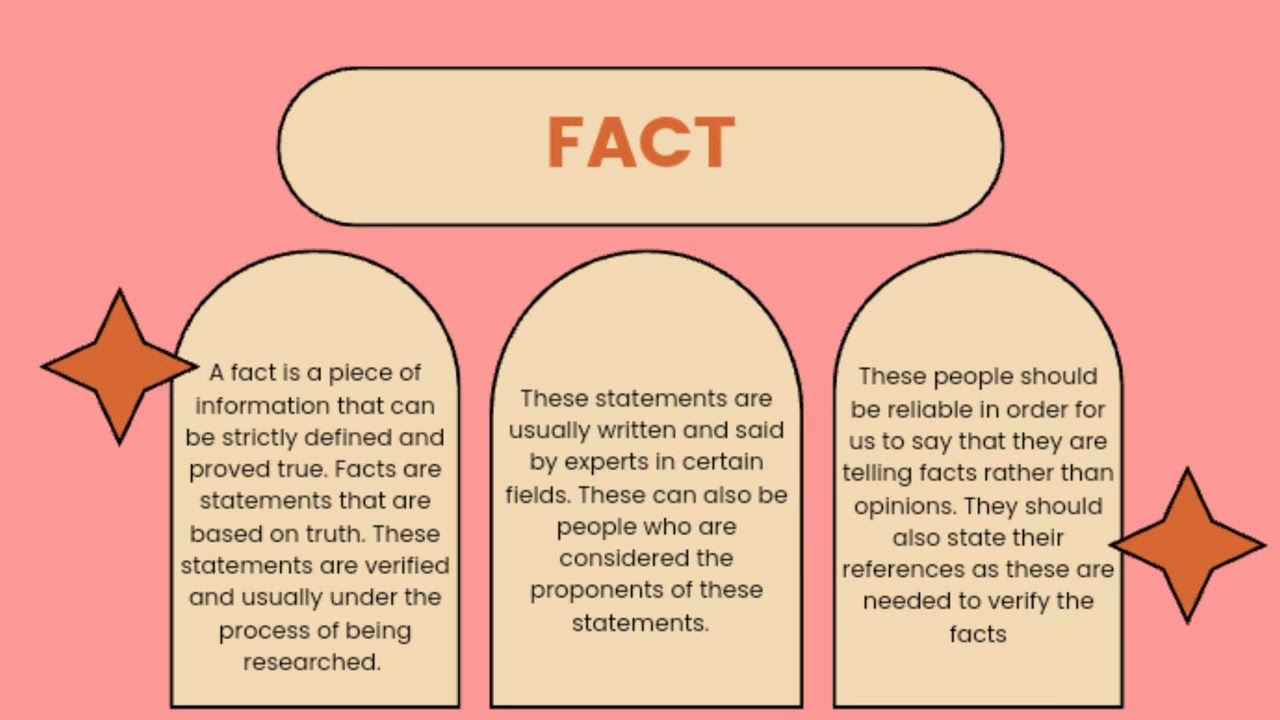 Establishing Opinions Based on Facts