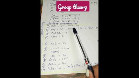 #grouptheory #CSIRNET #gate #2022 #pointgroup #learn #easyway #ytshorts #shorts #aspirants #crack #y